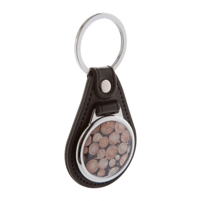
                                                keyring
                                                