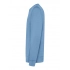 Sweatshirts. Wonder