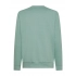Sweatshirts. Wonder