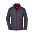 Софтшелл. Женская промо-куртка софтшелл
