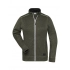 Флис. Женская вязаная рабочая флисовая куртка - однотонная