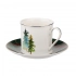 Чашка и блюдце Чашка и блюдце