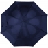 Manual umbrella, stormproof