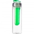 Спортивная бутылка 650 мл | Carter Спортивная бутылка 650 мл | Carter