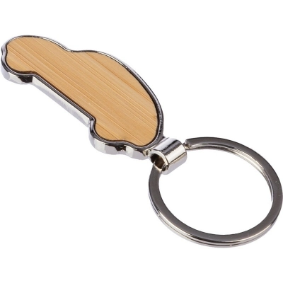 
                                                Keyrings. Keyring 
                                                