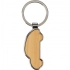 Keyrings. Keyring 