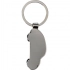Keyrings. Keyring 