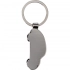 Keyrings. Keyring 