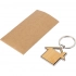 Keyrings. Keyring 
