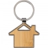 Keyrings. Keyring 