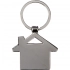 Keyrings. Keyring 