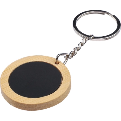 
                                                Keyrings. Keyring
                                                