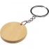 Keyrings. Keyring