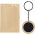 Keyrings. Keyring