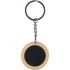Keyrings. Keyring