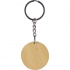 Keyrings. Keyring