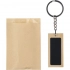Keyrings. Keyring