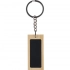 Keyrings. Keyring