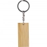 Keyrings. Keyring