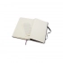 Блокнот MOLESKINE A5