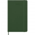 Дневник MOLESKINE