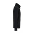 full zip fleece jacket
