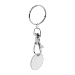 Trolley coin keyring