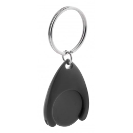 Trolley coin keyring