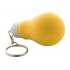 antistress keyring
