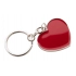 keyring