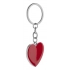 keyring