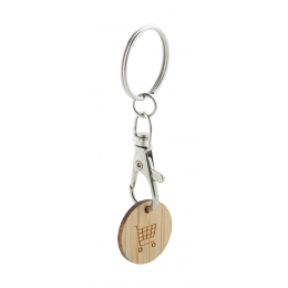 Trolley coin keyring