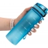Tritan drinking bottle 600 ml