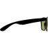 Nivelles Sunglasses