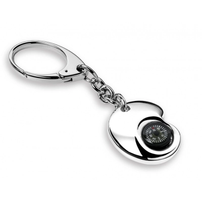 
                                            KEYRING 