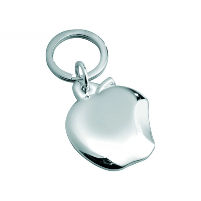 
                                                KEYRING 
                                                
