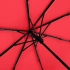 Мини-зонт ÖkoBrella Мини-зонт ÖkoBrella