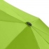 Topless mini pocket umbrella
