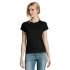 T-shirt for women IMPERIAL WOMEN 190