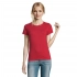 T-shirt for women IMPERIAL WOMEN 190