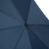 SCIROCCO - Автоматический карманный зонт SCIROCCO - Автоматический карманный зонт