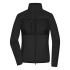 Jackets. Ladies´ Fleece Jacket