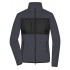 Jackets. Ladies´ Fleece Jacket