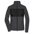 Jackets. Ladies´ Fleece Jacket