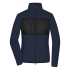 Jackets. Ladies´ Fleece Jacket
