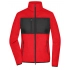 Jackets. Ladies´ Fleece Jacket