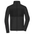 Jackets. Men´s Fleece Jacket