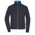 Jackets. Ladies´ Reversible Blouson