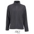 Women`s Plain Fleece Jacket Norman