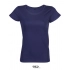 Womens Tempo T-Shirt 185 gsm (Pack of 10)